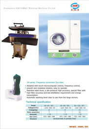廣州市海得寶洗滌設(shè)備用品及器材 一站式洗滌解決方案的領(lǐng)先供應(yīng)商